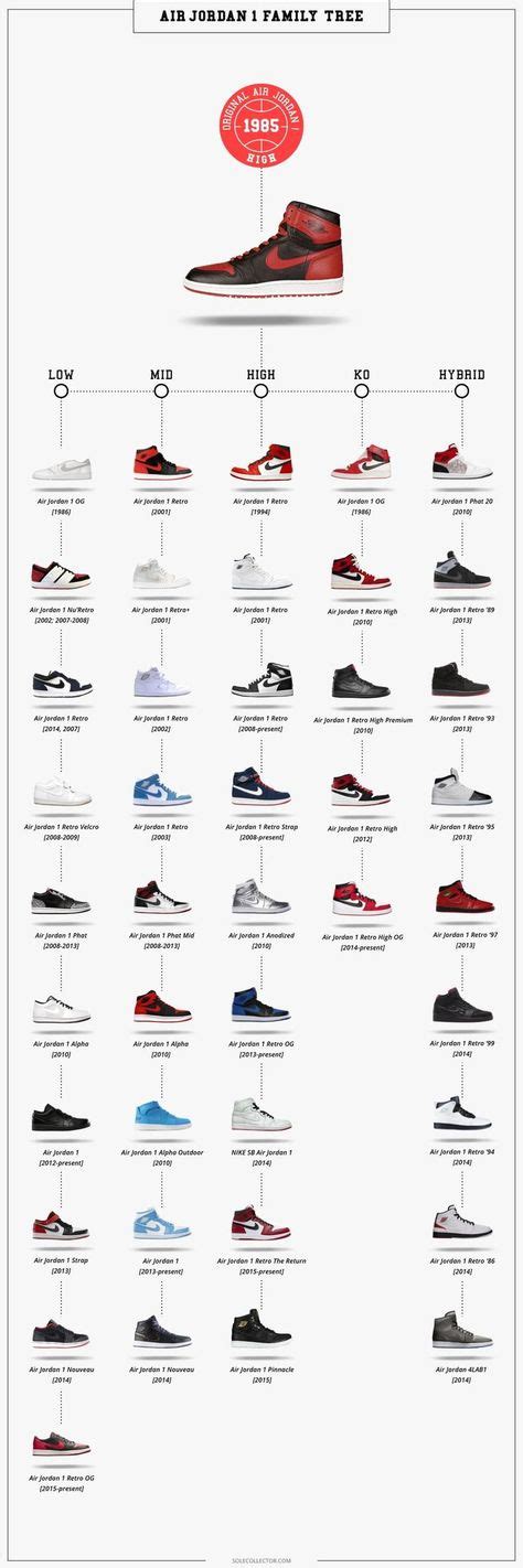 nike laces size chart.